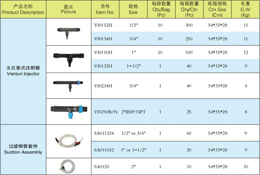 文丘里注肥器系列产品