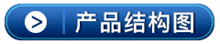 产品结构图